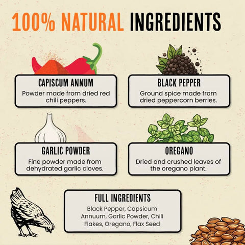 Ingredients list for Natural Chicken De-wormer Chili Mix: Capiscum Annum, Black Pepper, Garlic Powder, Oregano in graphic format.