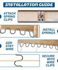 Installation guide for Kick Sag To The Curb With This Boss Level Spring Repair Kit showing clips, springs, and stay wire setup.