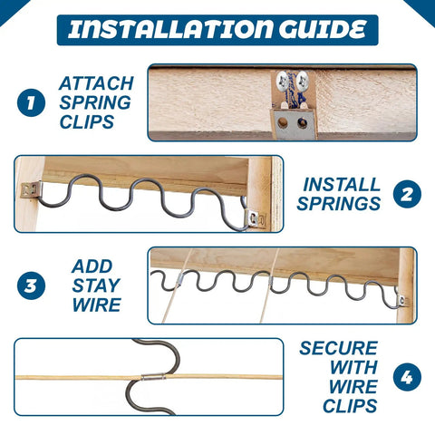 Installation guide for Kick Sag To The Curb With This Boss Level Spring Repair Kit showing clips, springs, and stay wire setup.