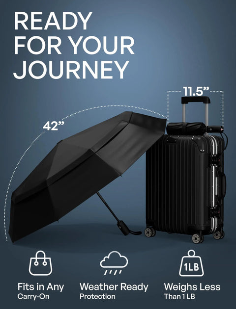 Windproof Travel Umbrella Auto Folding With 85 MPH Wind Resistance Beastly Compact Rain And Sun Shield next to suitcase
