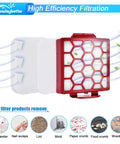 Replacement Filter For Shark Navigator Upright Vacuums Including NV150 NV151 NV251 NV255 ZU60 ZU62 ZU62C And Zero M filter design