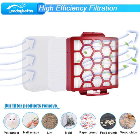 Replacement Filter For Shark Navigator Upright Vacuums Including NV150 NV151 NV251 NV255 ZU60 ZU62 ZU62C And Zero M filter design