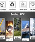 Image depicting various applications: construction machinery, mining equipment, forestry machinery, aviation, and electric equipment.