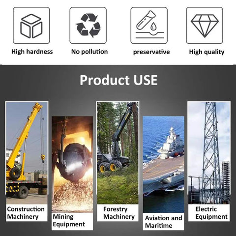 Image depicting various applications: construction machinery, mining equipment, forestry machinery, aviation, and electric equipment.