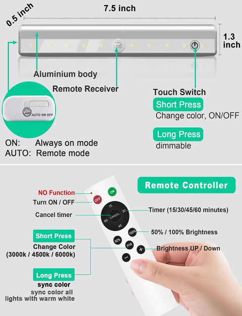 Diagram of Under Cabinet Lighting Kit with remote and touch switch, showing dimensions and remote functions