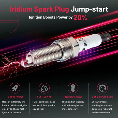 Iridium Spark Plug 93815 featuring jump-start technology, boosts ignition power by 20%, shown with technical highlights and benefits.