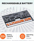 Lithium ion battery of Rechargeable Magnetic Golf Cart Fan With 3 Speeds, Portable Battery Powered Cooling, white color.