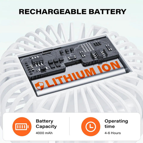 Lithium ion battery of Rechargeable Magnetic Golf Cart Fan With 3 Speeds, Portable Battery Powered Cooling, white color.