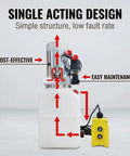 Single Acting Hydraulic Pump And 6 Quart Power Unit Kit 12V DC 3200 PSI with plastic reservoir and control, easy maintenance features