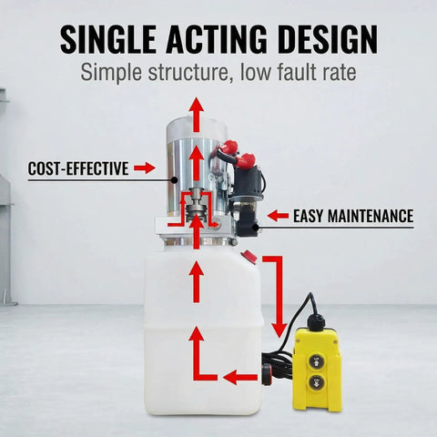 Single Acting Hydraulic Pump And 6 Quart Power Unit Kit 12V DC 3200 PSI with plastic reservoir and control, easy maintenance features