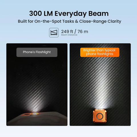 Comparison of phone's flashlight and SE1 Keychain Flashlight Compact 300 Lumen EDC Light With UV Light And RGB Modes Rechargeable