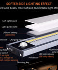 Diagram of Motion Sensor Closet Lights Wireless Under Cabinet No Fuss Night Lights Kit With Magnetic Strip 3 Color Dimmable Rechargeable