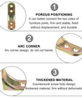 Diagram of 20 Pack Right Angle Brackets For Cabinet And Shelf Support, showing porous positioning, arc corner, and thickened material.