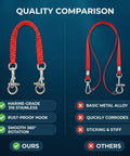 Quality comparison of Diving Camera Lanyard with 360 Degree Retractable Rotation for Underwater Housings and other lanyard.