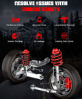 Illustration of vehicle struts showing components with icons for issues like bounce, noise, braking, and tire wear.