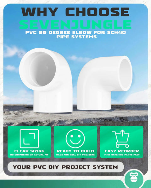 Two white 90-degree PVC elbow fittings on display against a blue sky, showcasing Half Inch 20 Pcs Heavy Duty 90 Degree PVC Elbow Fittings Socket To Socket For Do It Yourself Projects Built Tough Schedule 40 Pipe Couplers And Adapters.