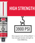 ClearWeld 5 Minute Set Epoxy Syringe, 25 ml, 1:1 Mix, Fast Bond with 3900 PSI strength for Metal, Tile, Plastics, Ceramic, Glass, Wood
