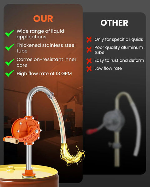 55 Gallon Drum Pump Manual Hand Pump With 304 Stainless Steel Tubing And High Wear Resin Core, Easy Pour Barrel Pump