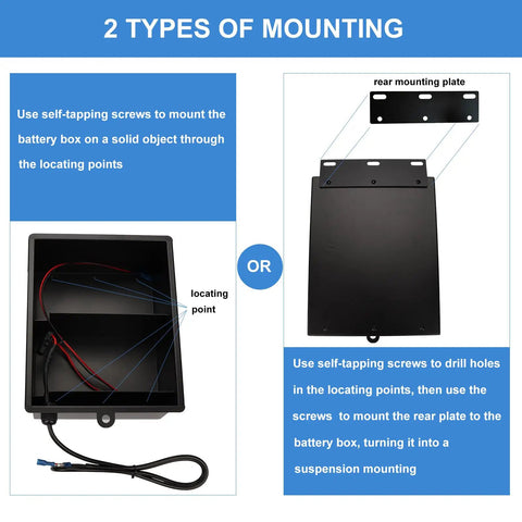 Image showing two mounting options for Hella Spacious Gate Opener Battery Box That Kicks Butt Holding Two 12V 12Ah Lead Acid Cells.