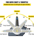 Boat Throttle Control For Single Engine Outboard Remote With side-mounted binnacle and lever positions forward neutral reverse