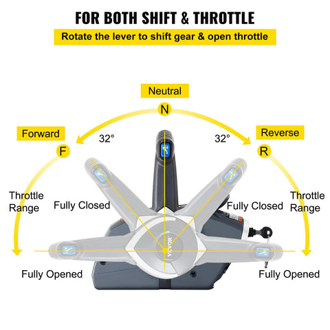 Boat Throttle Control For Single Engine Outboard Remote With side-mounted binnacle and lever positions forward neutral reverse