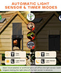 Image showing automatic light sensor and timer modes for Built Tough Automatic Chicken Coop Door With 4000mAh Battery Solar Powered.