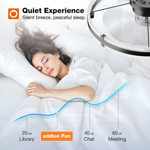 24 Inch Low Profile Ceiling Fan With Bright Led Light And Super Quiet Remote Control Sleek Black Design above a woman sleeping peacefully.