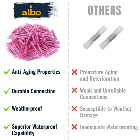 ALBO pink heat-shrink butt connectors, 22-16 AWG, 500pcs insulated copper wire splice terminals kit for auto/marine