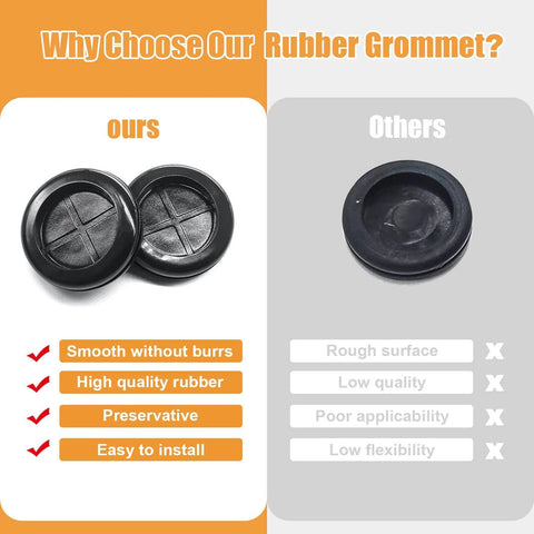 Comparison of 33-Piece Rubber Grommet Kit With Retractable Box Knife and other brands, highlighting quality and smooth finish.