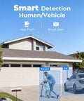 Smart detection feature of 4K Ultra HD Security Camera System With 8 PoE Cameras H265 Wired Surveillance Kit, showing person and vehicle alerts.