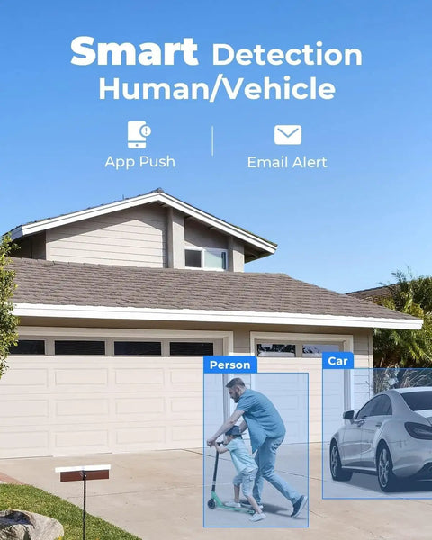 Smart detection feature of 4K Ultra HD Security Camera System With 8 PoE Cameras H265 Wired Surveillance Kit, showing person and vehicle alerts.