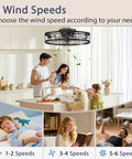 Premium Caged Ceiling Fan And Light With Remote Flush Mount Farmhouse Style Bladeless Design For Kitchen Bedroom in use, showing 6 wind speeds.
