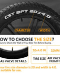 Fat Tire 20x4 Inner Tube With Schrader Valve, Premium Butyl Rubber Tube For 20x4.0 Fat Bikes, Mountain, Ebike And City Cruisers