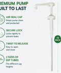 2 Pack Heavy Duty Liquid Pump For Gallon Jugs And 5 Gallon Buckets White BPA Free leakproof dispenser with 15 inch tube.