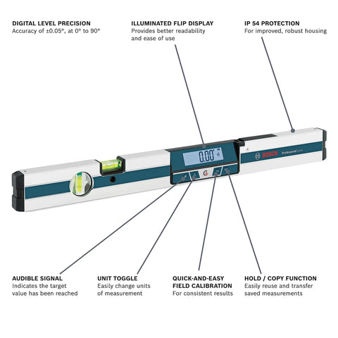GIM 60 24 Inch Digital Level with Illuminated Rotating Display and Auto Rotating Screen for dark jobs, showing digital readout and features.