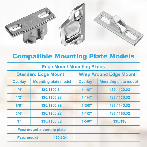 Compatible mounting plates for Eight Pack Cabinet Hinge Replacement Set For 110 Degree Compact 33 Hinges, with model numbers