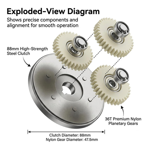 Heavy Duty Electric Motor Gear Clutch Kit With 36T Nylon Gear Planetary System exploded-view diagram showing components