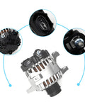 Drop In Alternator Replacement For Hyundai Veloster 1.6L 2015 To 2017 And Kia Soul 1.6L 2013 To 2016 Rio 1.6L 2014 To 2017 Forte5