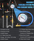All In One Radiator Pressure Leak Tester And Vacuum Cooling System Purge Kit, 28 Piece, showing components and gauge in focus.