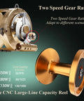Heavy Duty Deep Sea Tuna Reel For Offshore Trolling With Two Speed Gear Ratio Two Point Five To One And One Point Three To One 132Lb Max Drag Saltwater Big Game Reel Right Handed showing two-speed gear ratio feature.