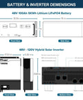 Battery and inverter dimensions of Badass Off Grid Solar Power Build With Dope LiFePo4 Batteries And Heavy Duty Panels.