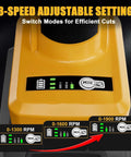 3-speed adjustable settings on Beast Mode Cordless Metal Nibbler With Assist Handle, showing 0-1300, 0-1600, and 0-1900 RPM options.