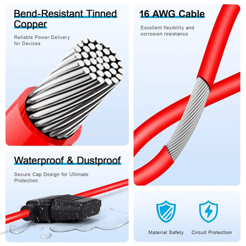 Four Pack 16 AWG Inline Fuse Holder Kit Waterproof Plug And Play 12V And 24V with tinned copper and waterproof design