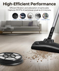 Vacuum and filter in home, NEN110A NEN110B NEN110D Vacuum Filter Compatible With Eureka WhirlWind Bagless Canister Vacuum Cleaner Six Pack Inlet Frame