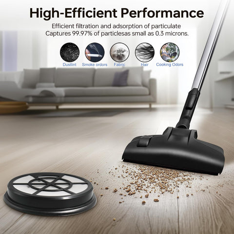 Vacuum and filter in home, NEN110A NEN110B NEN110D Vacuum Filter Compatible With Eureka WhirlWind Bagless Canister Vacuum Cleaner Six Pack Inlet Frame