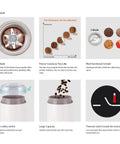 Diagram of One Touch Electric Coffee Grinder For Beans And Spices With 150W Power, SUS304 Stainless Steel Blades And Cup details