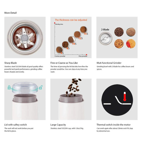 Diagram of One Touch Electric Coffee Grinder For Beans And Spices With 150W Power, SUS304 Stainless Steel Blades And Cup details