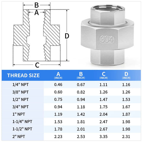 304 Stainless Steel Pipe Fitting Union One Half Inch NPT Female Thread Adapter Four Pack Heavy Duty thread sizes diagram