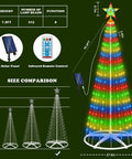 7.5ft LED Christmas tree light display with infrared remote and solar panel, 312 lamp beads, star topper, size comparison diagram