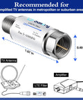 Diagram showing LTE Filter for TV Antenna Blocks 4G 5G Signals, with dimensions and usage setup illustration